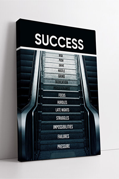 KOSS Dijital Scândura către succesul este scrisă în tipografie motivațională, design modern pentru spațiul de lucru, pictură pe pânză