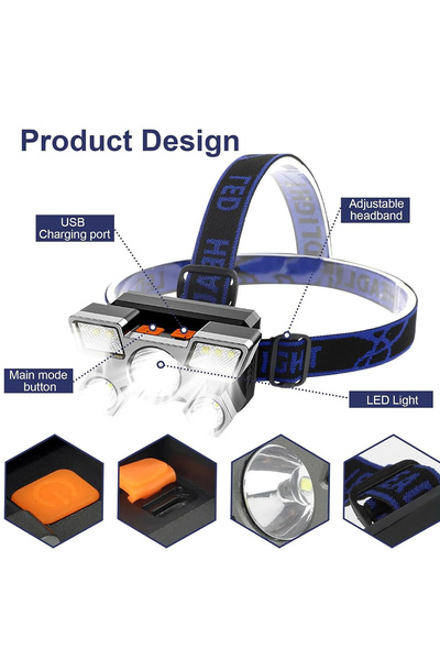 Generic Super Bright LED Headlamp USB Rechargeable | 6000 Lumens Waterproof