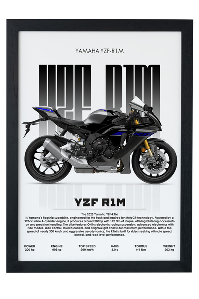 gxe.art Yamaha YZF-R1M Ahşap Çerçeveli Poster Tablo – Karbon Detaylı Premium ...