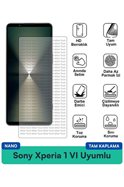 Milat Tech طبقة حماية للشاشة من سوني إكسبيريا 1 VI نانو مقاومة للخدوش والصدمات
