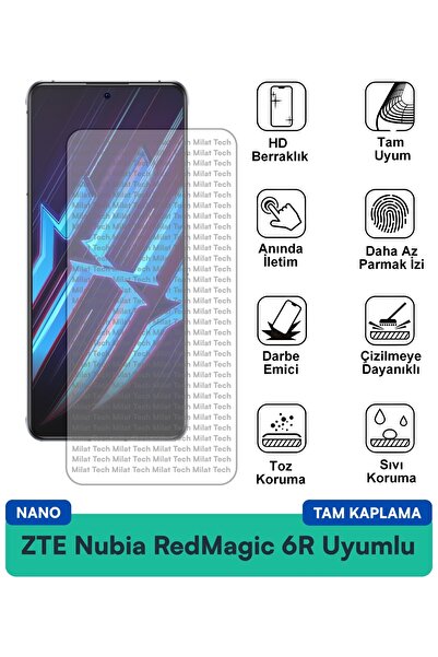 Milat Tech For zte nubia redmagic 6r nano screen protective film anti-fingerp...