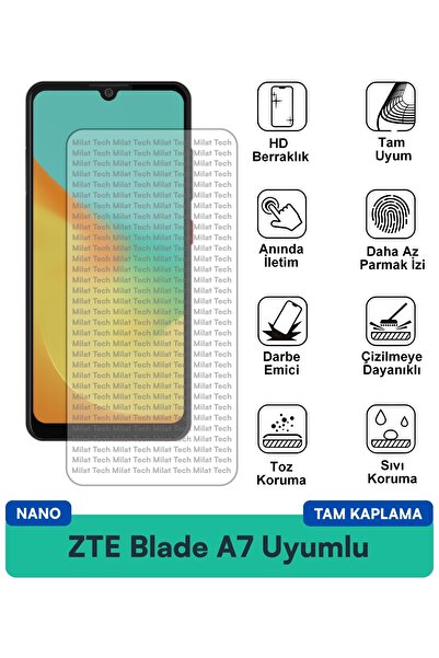 Milat Tech طبقة حماية للشاشة ZTE Blade A7 Nano مقاومة للبقع وشفافية عالية
