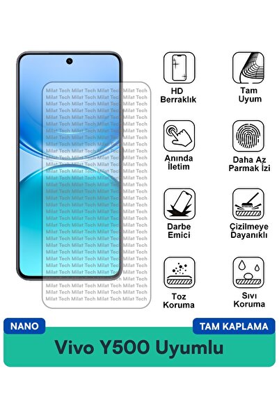 Milat Tech طبقة حماية للشاشة من فيفو Y500 نانو مقاومة للخدوش والصدمات
