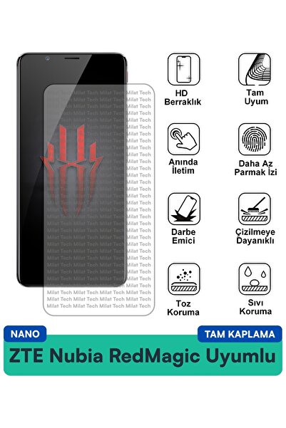 Milat Tech طبقة حماية للشاشة من ZTE Nubia RedMagic Nano مقاومة للخدوش والصدمات