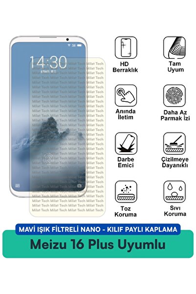 Milat Tech حافظة نانو مزودة بفلتر الضوء الأزرق من Meizu 16 Plus، متوافقة مع ط...