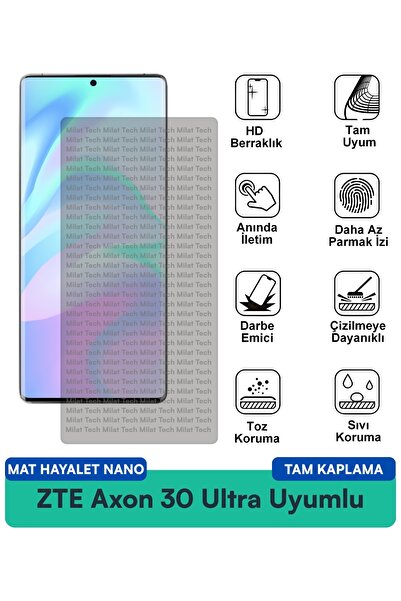 Milat Tech ZTE Axon 30 Ultra Matte Ghost Nano Film لحماية الشاشة وحماية الخصو...