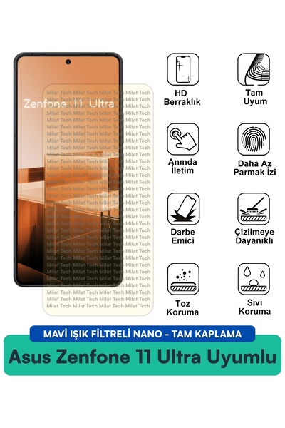 Milat Tech فيلم حماية شاشة نانو من اسوس زينفون 11 فائق مع فلتر الضوء الأزرق، ...