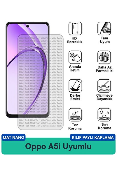 Milat Tech غطاء نانو غير لامع لهاتف أوبو A5i مع طبقة حماية للشاشة مقاومة للخد...