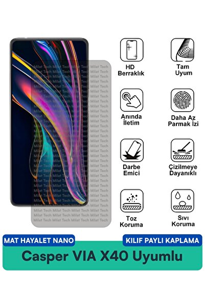 Milat Tech غطاء حماية شاشة متوافق مع Casper VIA X40 Mat Ghost Nano مقاوم للبق...