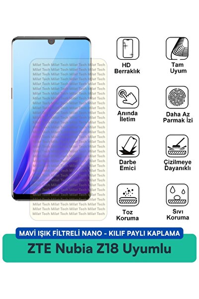Milat Tech حافظة نانو مزودة بفلتر الضوء الأزرق من ZTE Nubia Z18 متوافقة مع طب...
