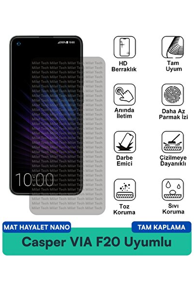Milat Tech كاسبر VIA F20 مات شبح نانو واقي شاشة فيلم مقاوم للبقع يقلل من الان...