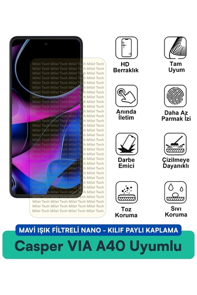 Milat Tech غطاء حماية نانو متوافق مع كاسبر فيا A40 مع فلتر الضوء الأزرق، مقاو...