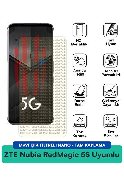 Milat Tech طبقة حماية للشاشة من ZTE Nubia RedMagic 5S مع فلتر الضوء الأزرق وط...