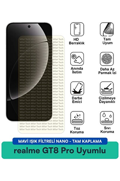 Milat Tech فيلم حماية شاشة نانو مع فلتر الضوء الأزرق لهاتف ريلمي جي تي 8 برو،...