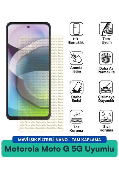 Milat Tech Motorola Moto g 5g Blue Light Filter Nano Screen Protector Film An...