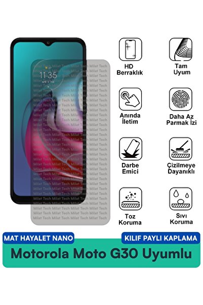 Milat Tech حافظة موتورولا موتو جي 30 مات هايت نانو متوافقة مع طبقة حماية الشا...