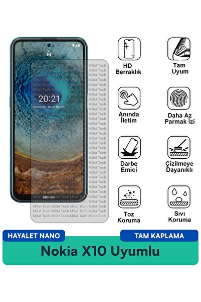 Milat Tech طبقة حماية للشاشة من نوكيا X10 هايلايت نانو مقاومة للبقع وحماية لل...