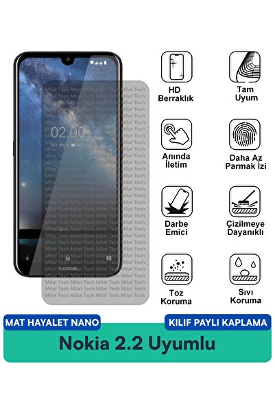 Milat Tech حافظة نوكيا 2.2 مات هايلايت نانو متوافقة مع طبقة حماية الشاشة مقاو...