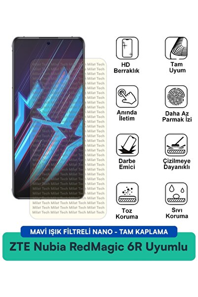 Milat Tech طبقة حماية للشاشة من ZTE Nubia RedMagic 6R مع فلتر الضوء الأزرق وط...