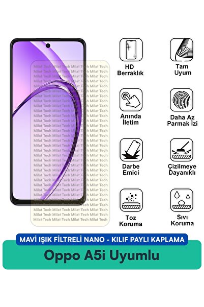 Milat Tech غطاء نانو مزود بفلتر الضوء الأزرق لهاتف اوبو A5i، متوافق مع طبقة ح...