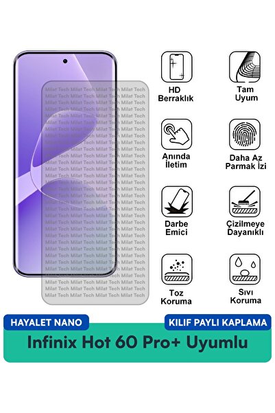 Milat Tech حافظة Infinix Hot 60 Pro+ Hayalet Nano متوافقة مع طبقة حماية مضادة...
