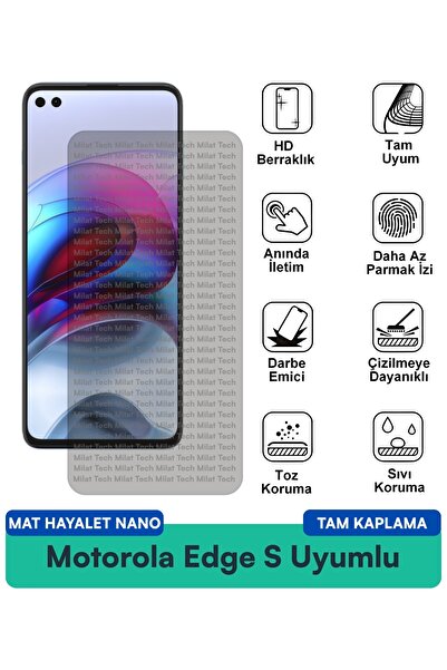 Milat Tech طبقة حماية للشاشة من موتورولا إيدج إس مات هايلايت نانو مقاومة للخد...