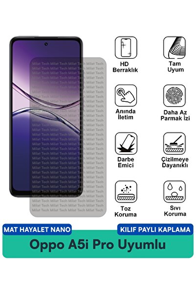 Milat Tech حافظة نانو مات هايلايت لهاتف أوبو A5i برو متوافقة مع طبقة حماية ال...