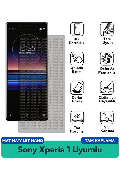 Milat Tech طبقة حماية للشاشة من سوني إكسبيريا 1 مات هايت نانو مقاومة للخدوش و...