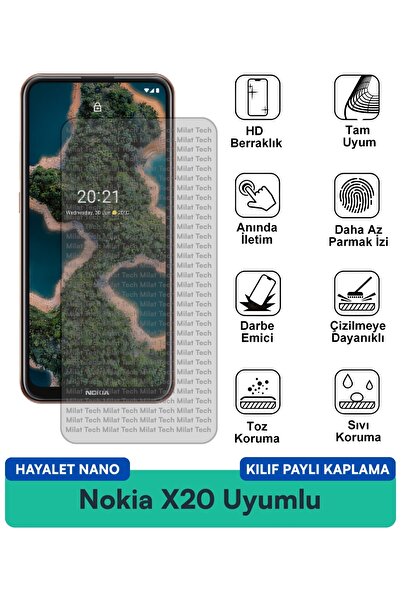 Milat Tech غطاء حماية نوكيا X20 هايلايت نانو متوافق مع فيلم حماية الشاشة مقاو...