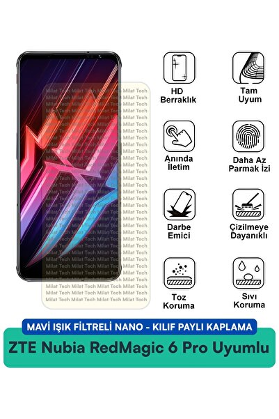 Milat Tech حافظة نانو من ZTE Nubia RedMagic 6 مزودة بفلتر الضوء الأزرق، متواف...