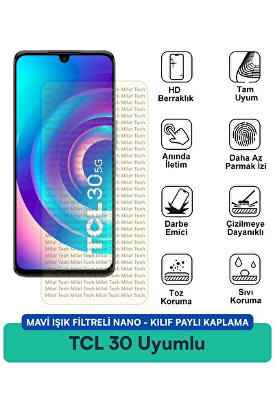 Milat Tech غطاء حماية نانو متوافق مع هاتف TCL 30 E مع فلتر الضوء الأزرق، طبقة...