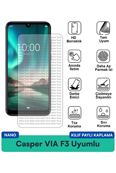 Milat Tech حافظة كاسبر VIA F3 نانو متوافقة مع فيلم حماية الشاشة حساسية اللمس ...