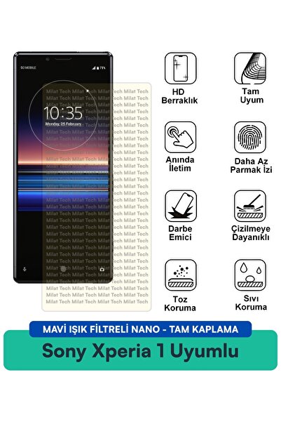 Milat Tech طبقة حماية للشاشة من سوني إكسبيريا 1 مع فلتر الضوء الأزرق، مقاومة ...