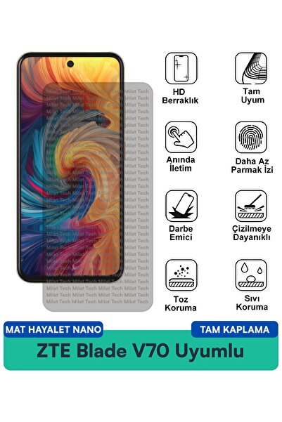 Milat Tech ZTE Blade V70 Matte Ghost Nano Film لحماية الشاشة يقلل من الانعكاس...