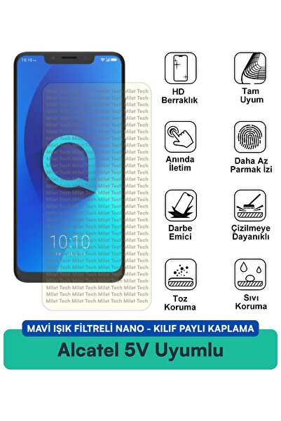 Milat Tech فلتر الضوء الأزرق من ألكاتيل 5V، غطاء نانو متوافق مع طبقة حماية ال...