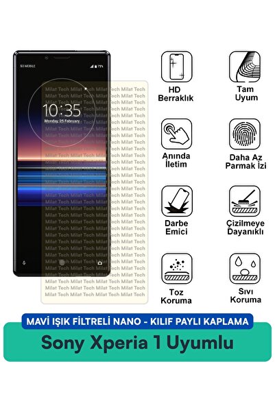 Milat Tech حافظة نانو متوافقة مع هاتف سوني إكسبيريا 1 IV مع فلتر الضوء الأزرق...