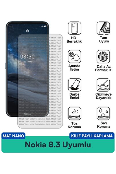 Milat Tech غطاء نانو مطفي لهاتف نوكيا 8.3 مع طبقة حماية للشاشة متوافقة مع سطح...