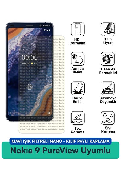 Milat Tech حافظة نوكيا 9 بيورفيو نانو مع فلتر الضوء الأزرق، متوافقة مع طبقة ح...