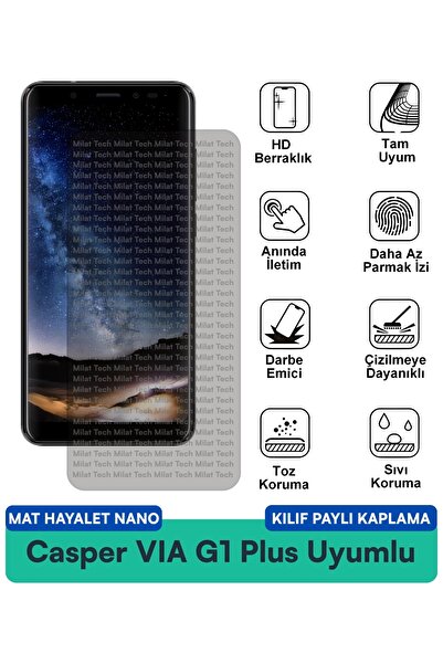 Milat Tech غطاء حماية Casper VIA G1 Plus Matte Ghost Nano متوافق مع طبقة حماي...