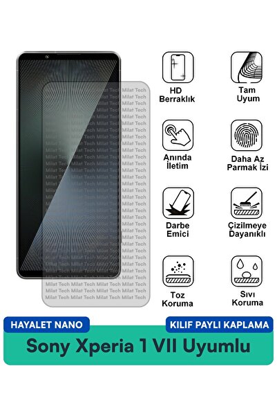Milat Tech غطاء حماية نانو لهاتف سوني إكسبيريا 1 VII متوافق مع فيلم حماية الش...