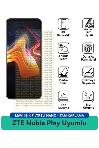 Milat Tech طبقة حماية للشاشة من ZTE Nubia Play مع فلتر الضوء الأزرق، مقاومة ل...