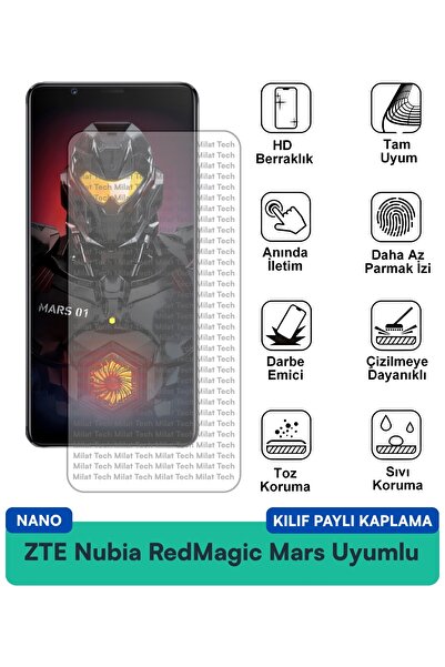 Milat Tech حافظة نانو لهاتف ZTE Nubia RedMagic 6S Pro متوافقة مع طبقة حماية ا...