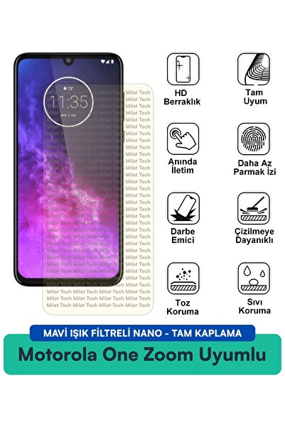 Milat Tech فيلم حماية شاشة نانو مزود بفلتر الضوء الأزرق من موتورولا ون زووم، ...