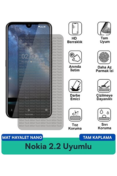 Milat Tech طبقة حماية للشاشة من Nokia 2.2 Matte Ghost Nano مقاومة للخدوش والص...