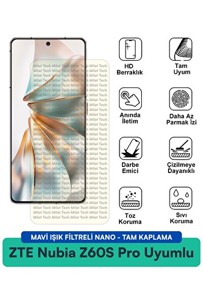 Milat Tech ZTE Nubia Z60S Pro فيلم حماية شاشة نانو مزود بفلتر الضوء الأزرق مق...