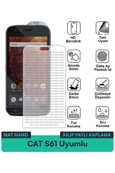 Milat Tech غطاء حماية نانو متوافق مع شاشة CAT S61 مقاوم للخدوش والصدمات