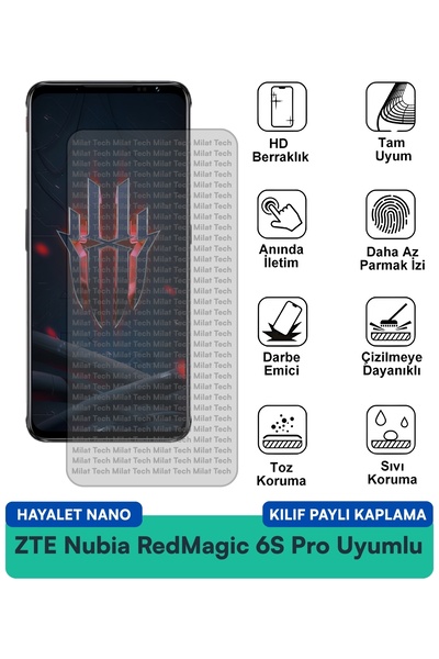 Milat Tech حافظة ZTE Nubia RedMagic 6S Pro Hayalet Nano متوافقة مع طبقة حماية...
