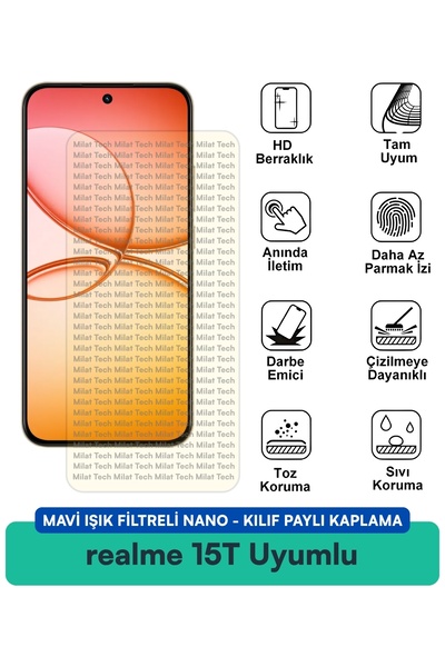 Milat Tech حافظة نانو مزودة بفلتر الضوء الأزرق من realme 15T متوافقة مع طبقة ...