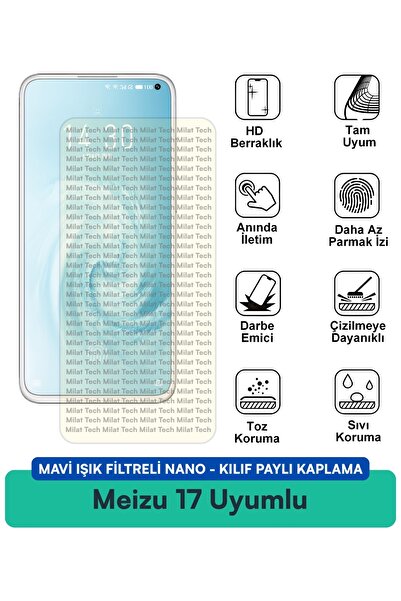Milat Tech فلتر الضوء الأزرق Meizu 17، غطاء نانو متوافق مع طبقة حماية الشاشة،...