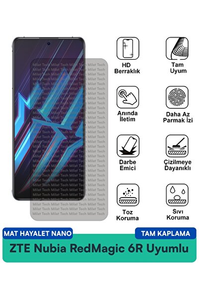 Milat Tech ZTE Nubia RedMagic 6R Mat Ghost Nano طبقة حماية للشاشة مضادة لبصما...